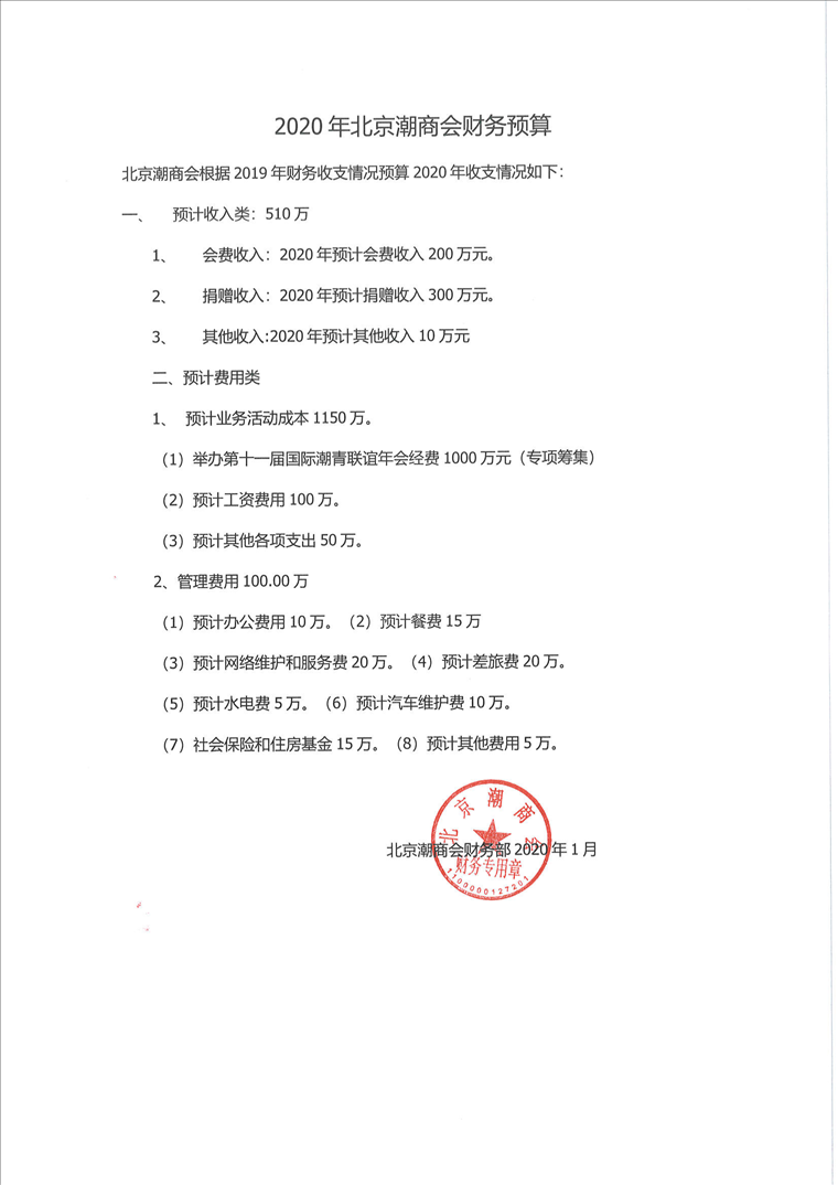 2020年预算（20191218第二届第三次监事会）